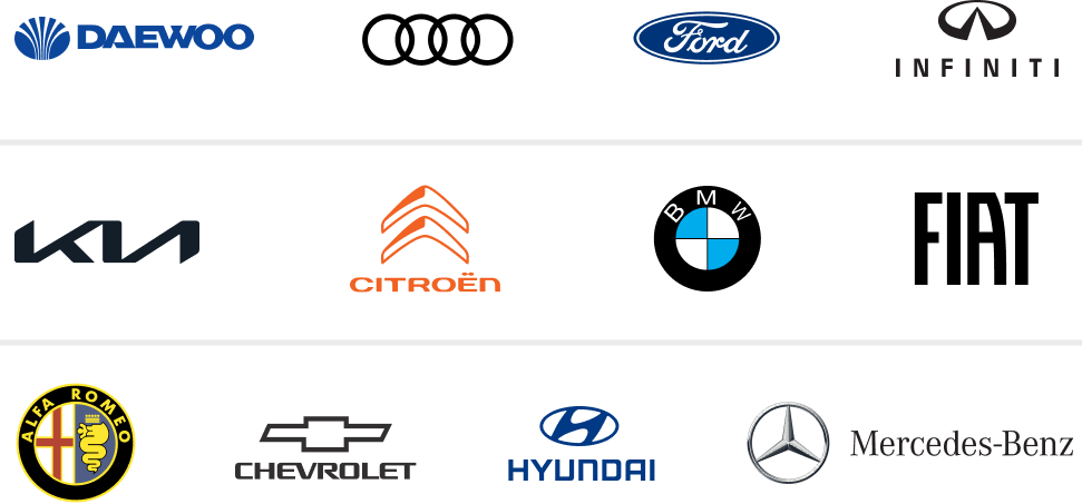 Helping The World Sell Auto Parts Better