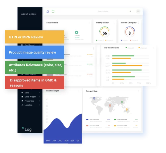Technical Audit & Insights