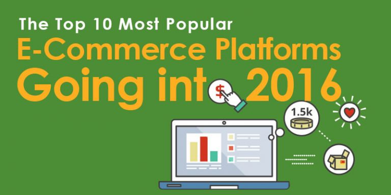The Top 10 Most Popular eCommerce Platforms Going Into 2016