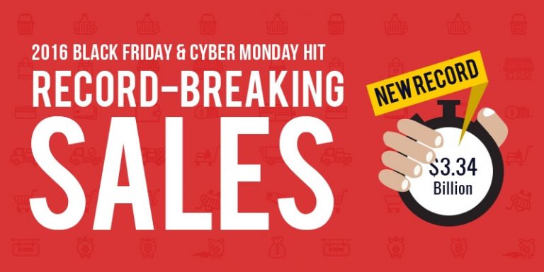 2016 Black Friday & Cyber Monday Hit Record-Breaking Sales
