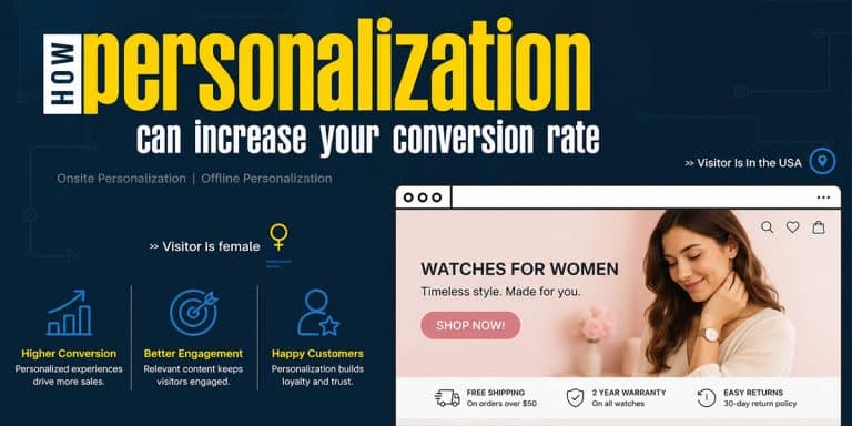 How to increase eCommerce store conversion rate with personalization