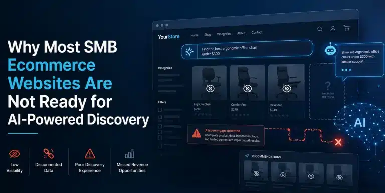 Why Most SMB Ecommerce Websites Are Not Ready for AI-Powered Discovery