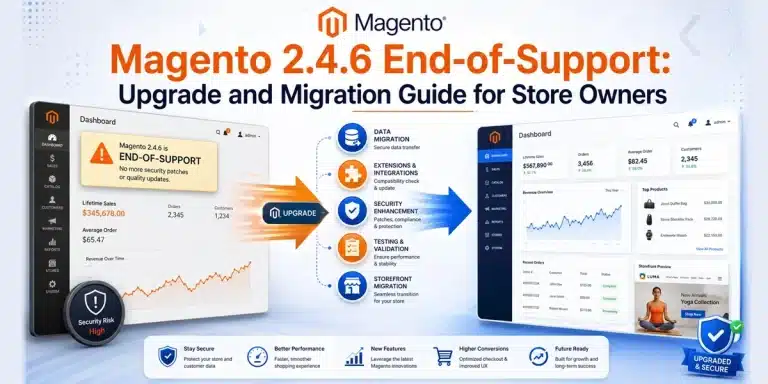 Magento 2.4.6 End-of-Support: Upgrade and Migration Guide for Store Owners